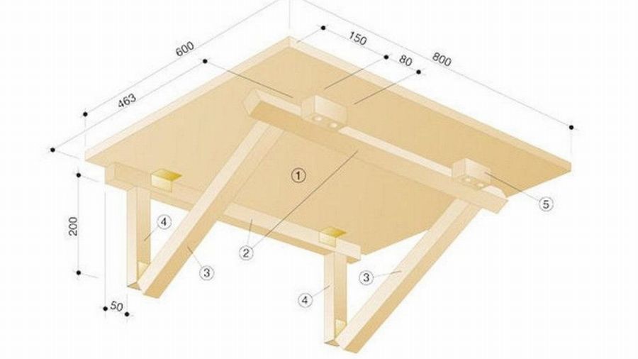 Раскладной стол к стене своими