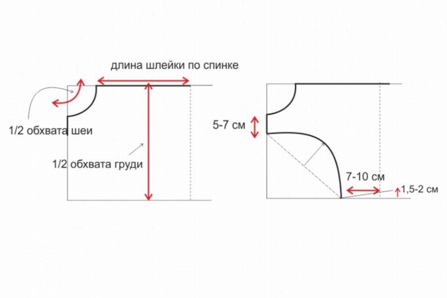 Как пошить шлейку для кота