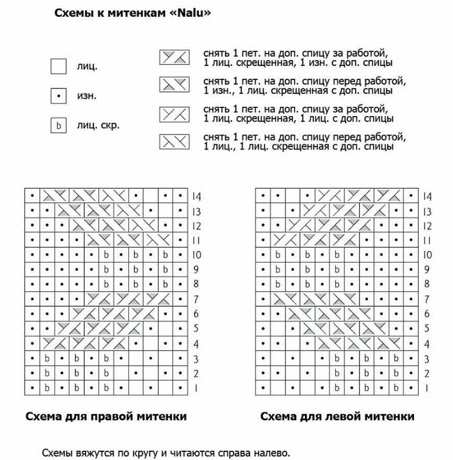 Варежки митенки с откидным верхом