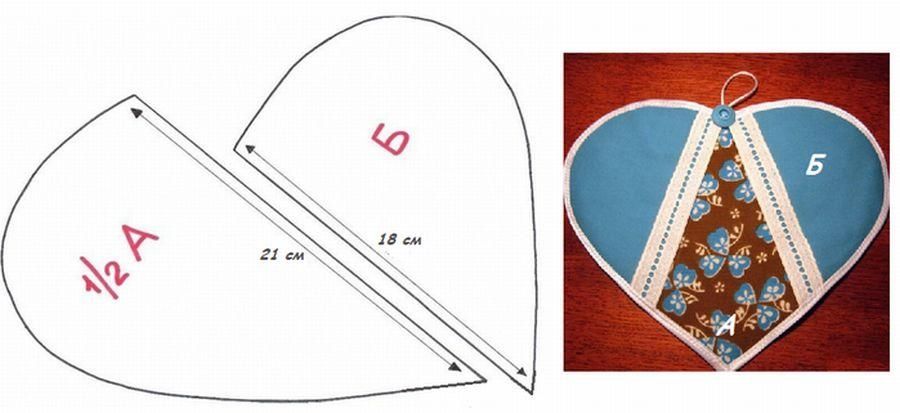 Как сшить прихватку-сердечко – 19