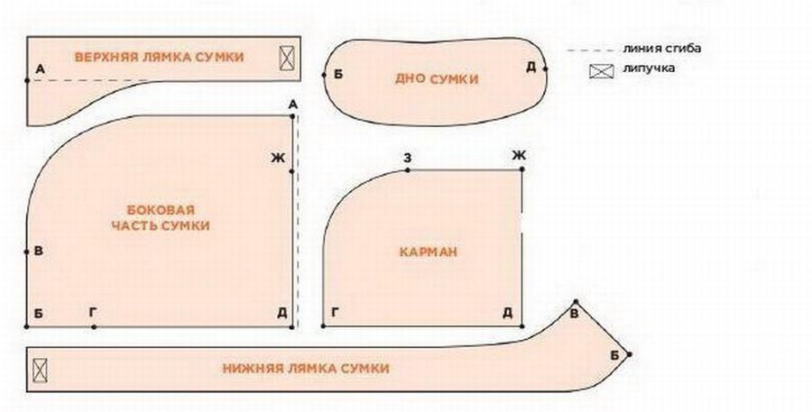 Переноска-кенгуру для собаки. 11 выкроек