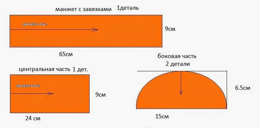 Сшить бандану мужскую. Бандана на голову мужская выкройка простая своими. Выкройка банданы для мальчика. Выкройка банданы для мужчин. Выкройка банданы для мужчин в натуральную величину.