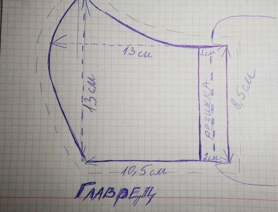 Медицинская маска своими руками 