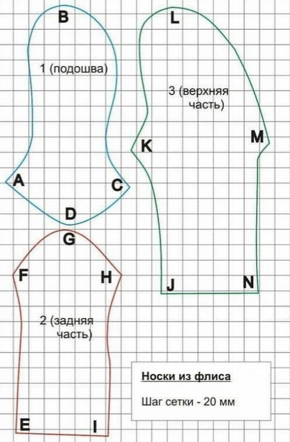 Как сделать домашние носки своими