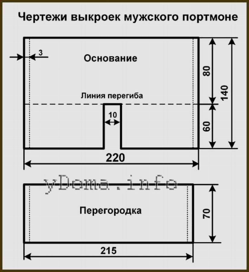 Как сделать кошелек своими руками