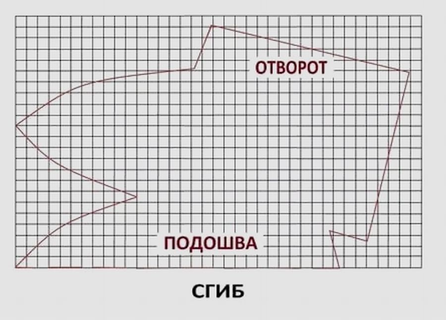 Тапочки-носки своими руками. 10 ФОТО