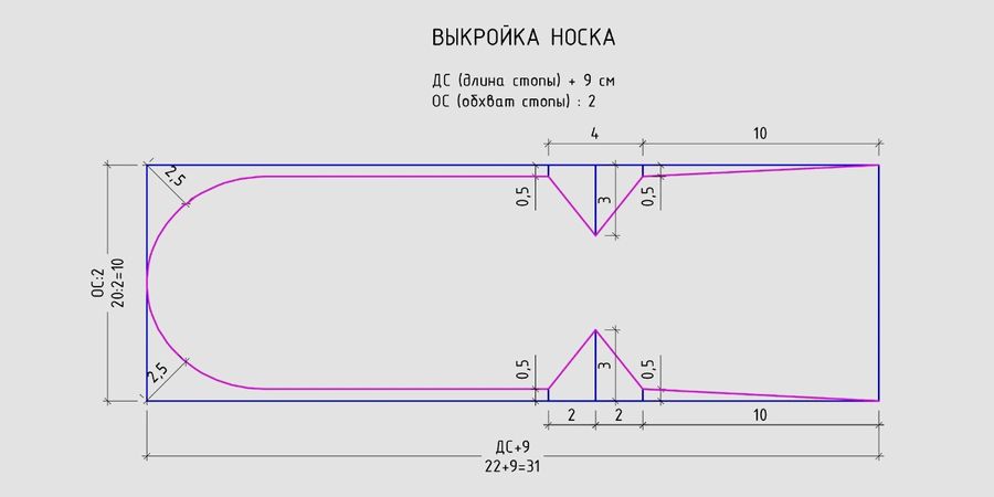 Мужские носки своими руками. 20