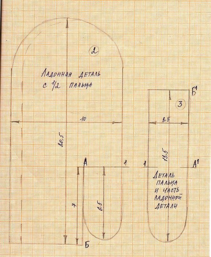 Выкройки варежек, чтобы сделать своими