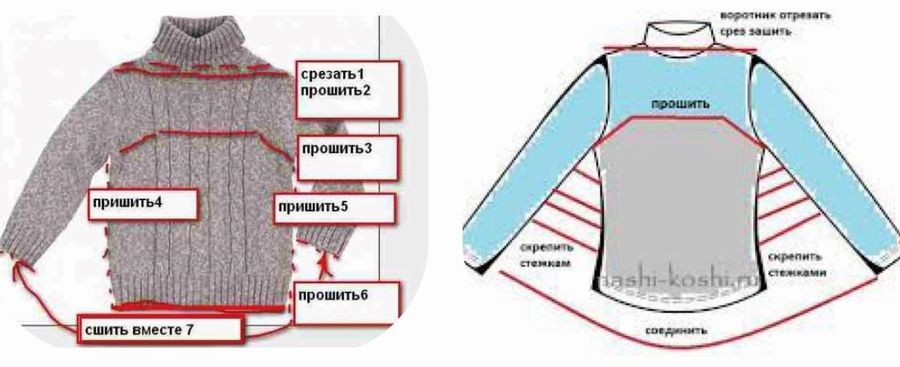 СУПЕР! Лежанка для кошек из