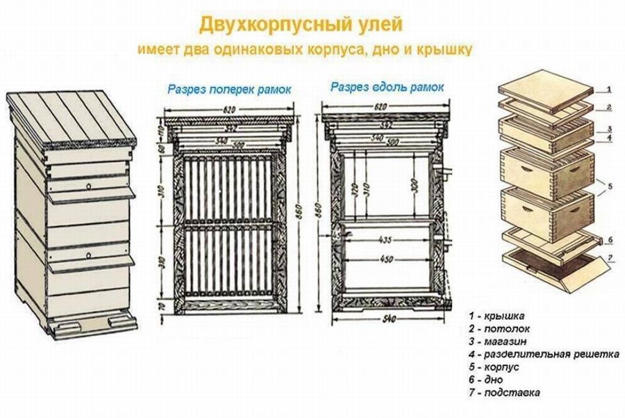 Крутая подборка: улей на 20