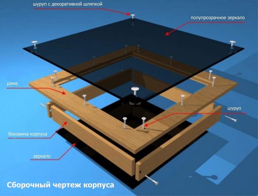 Бесконечный стол — 10 фото