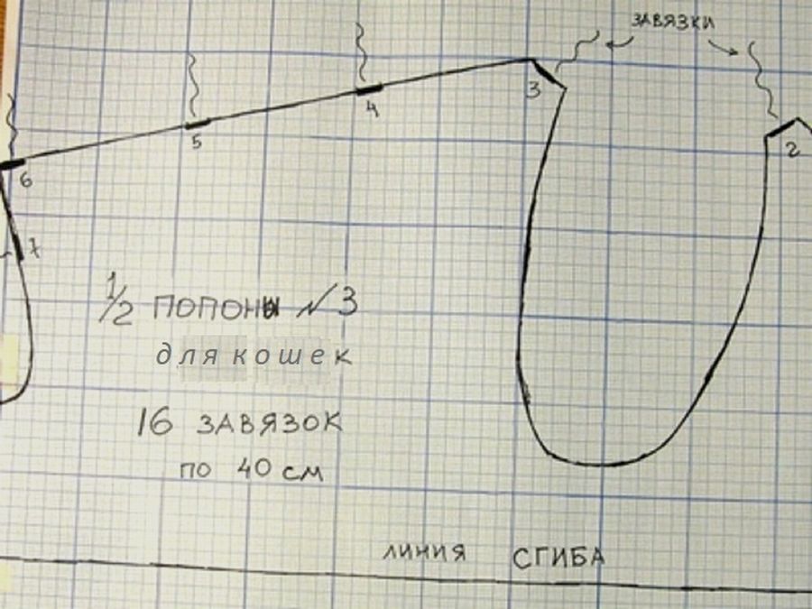 Как сделать бандаж для кошки