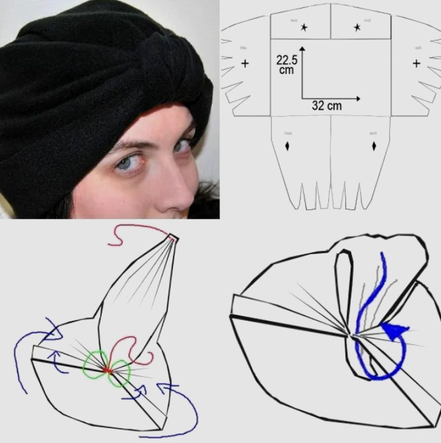 Как сшить тюрбан: выкройки, шаблоны