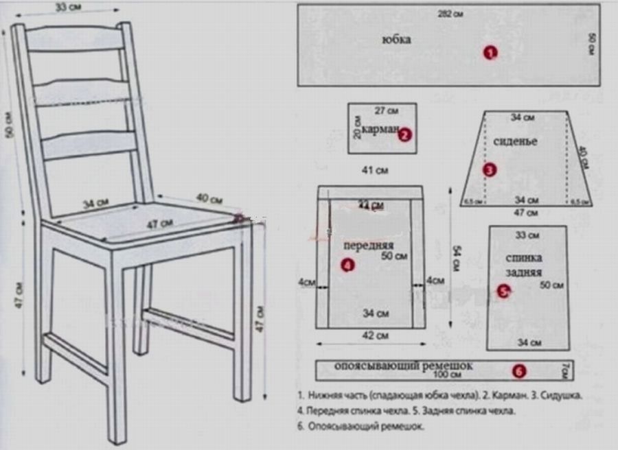 Накидки на кухонные стулья: своими