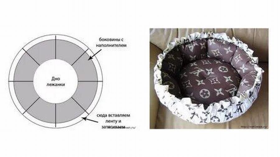 Простая лежанка для кошки своими
