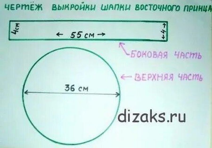 Женский тюрбан: выкройки и фото