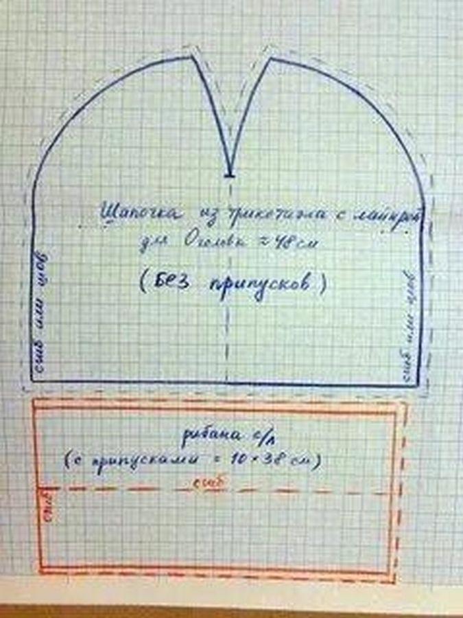 Женский тюрбан: выкройки и фото