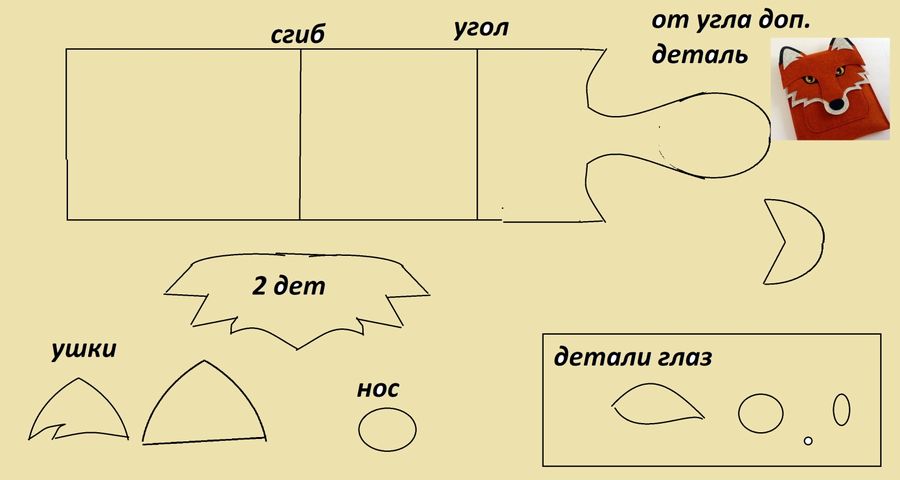 Выкройки! Как сделать чехол для