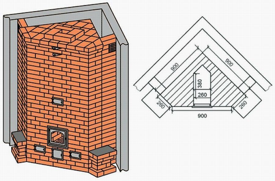 12 проектов угловой отопительной печи