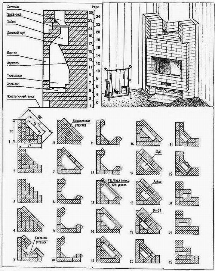 12 проектов угловой отопительной печи