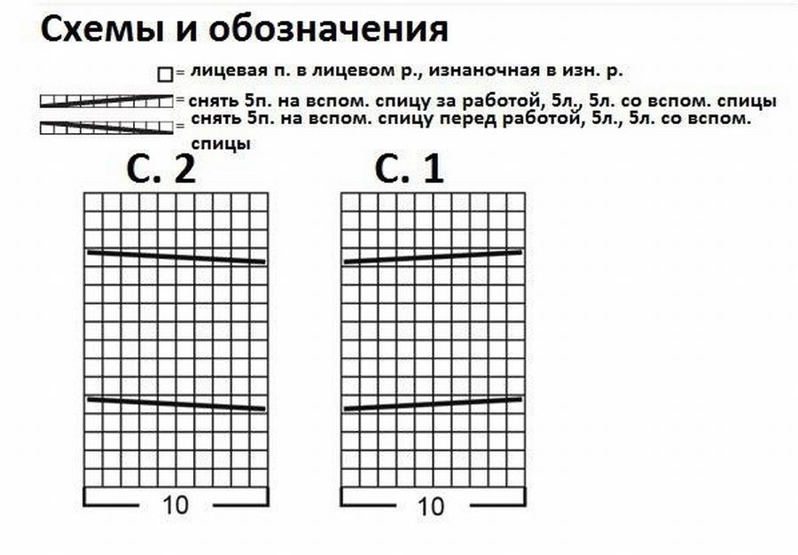 Снуд-воротник своими руками. 18 необычных