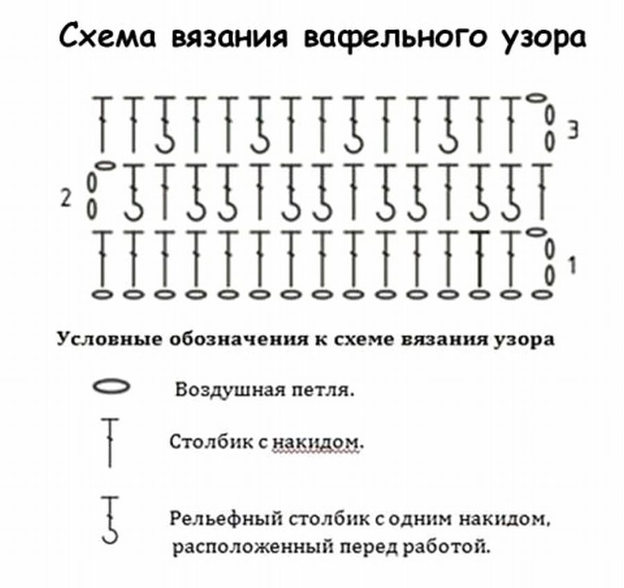 Снуд-воротник своими руками. 18 необычных