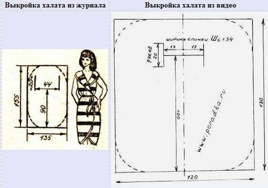 КРУТО! Халат из полотенца своими