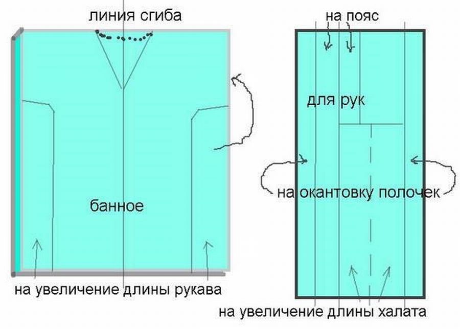 КРУТО! Халат из полотенца своими