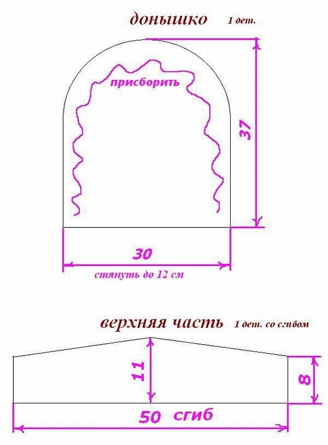 Чепчик золушки взрослый. Наша подборка