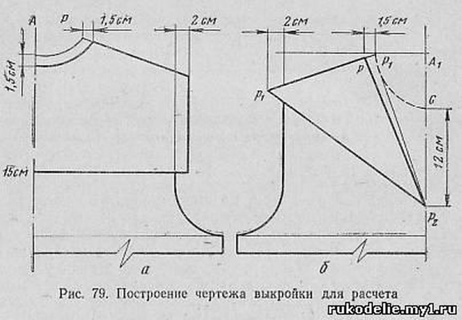 Как сделать гюйс моряка своими