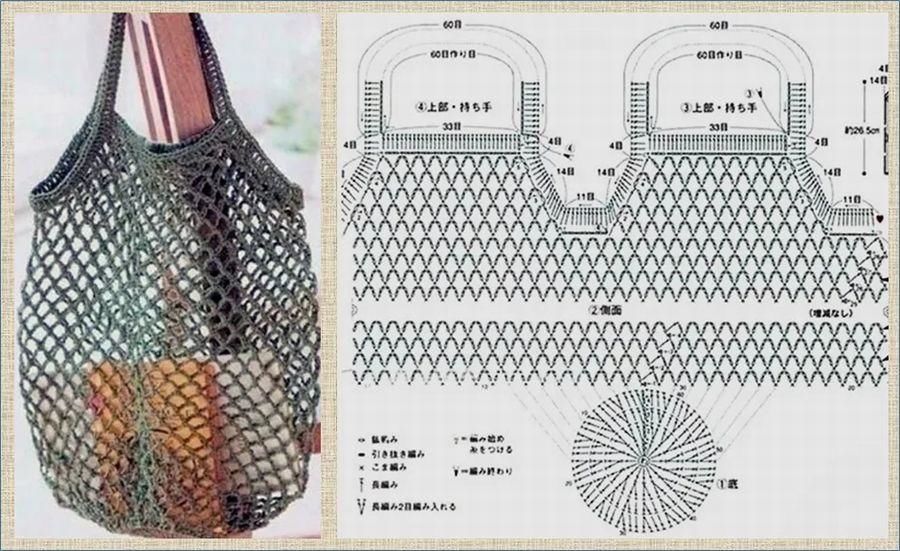 Выкройки! Авоська своими руками 