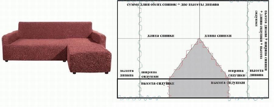 Чехол на диван: 12 крутых