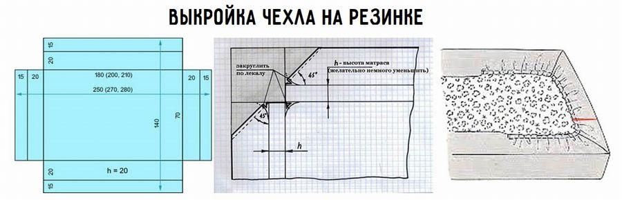 Чехол на диван: 12 крутых