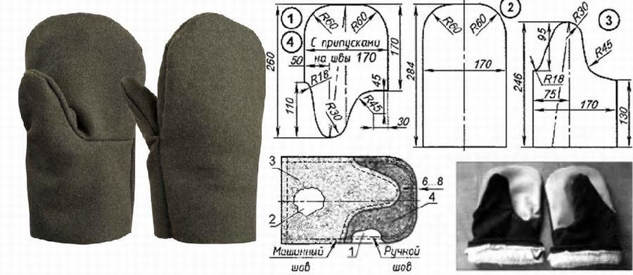 Как сделать рабочие рукавицы своими