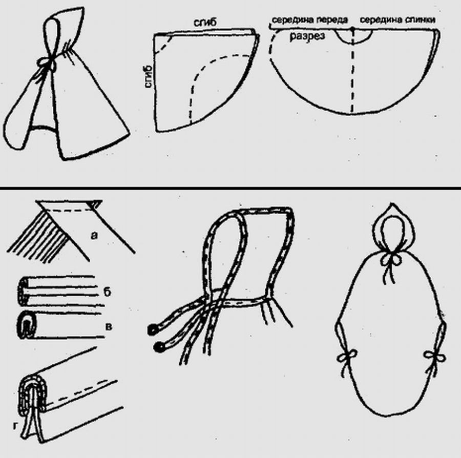 Дождевик своими руками: 12 выкроек