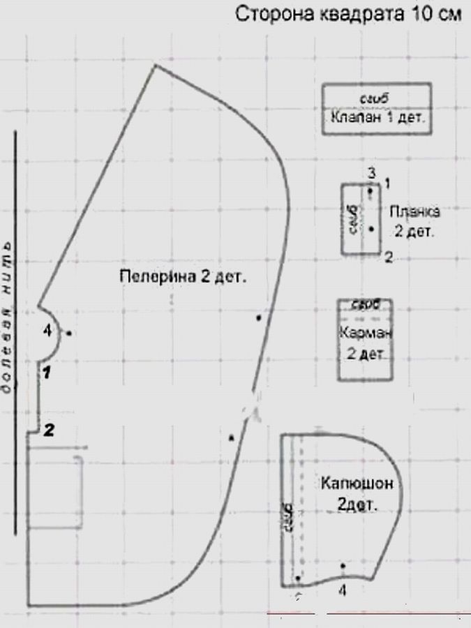 Дождевик своими руками: 12 выкроек