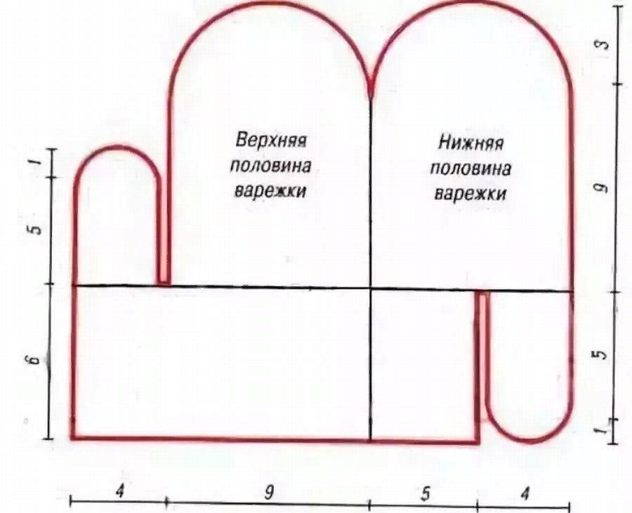 Как сшить варежку на две