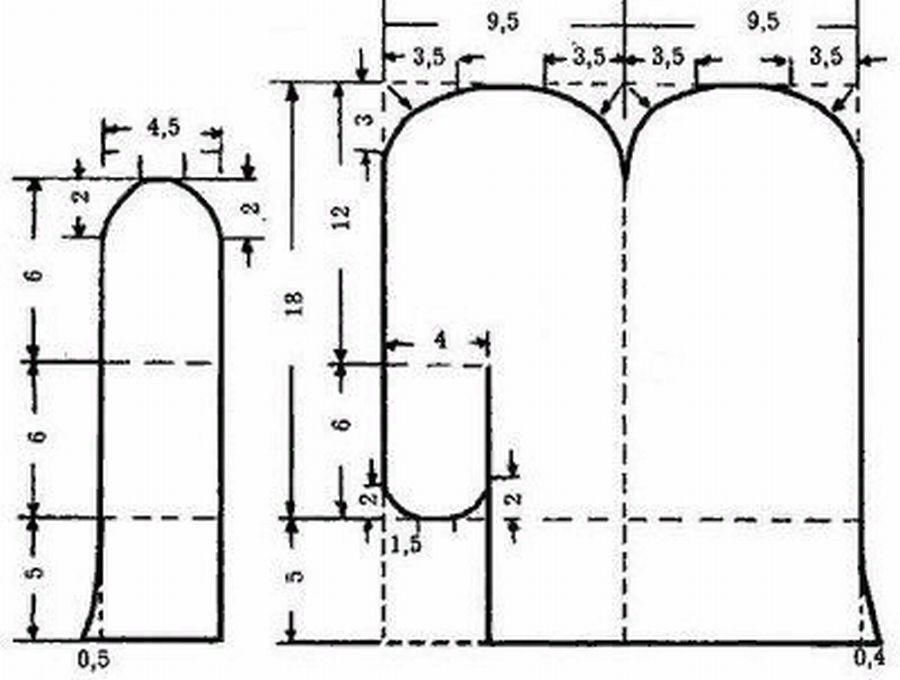 Как сшить варежку на две