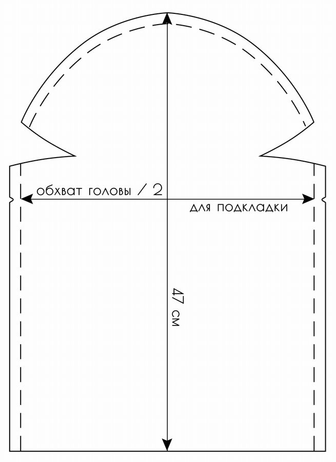 Как сшить шапку-тюрбан - выкройки