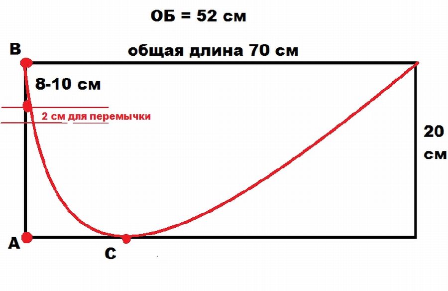 Мужской тюрбан: выкройки и фото