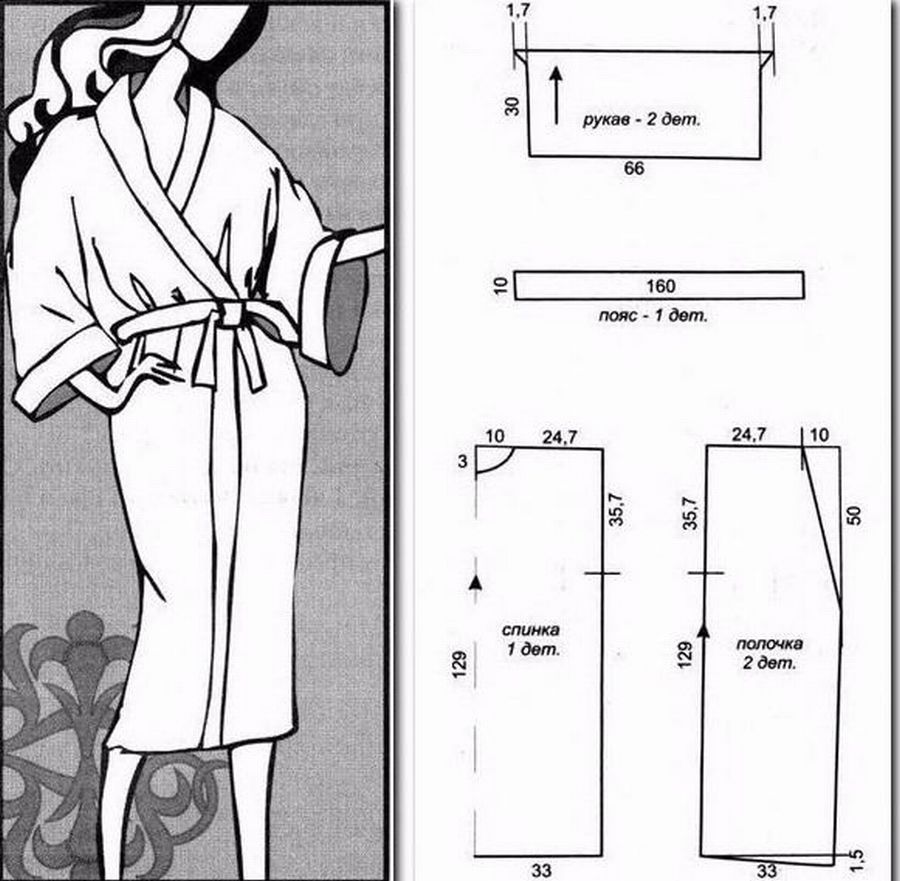 Халат своими руками быстро и