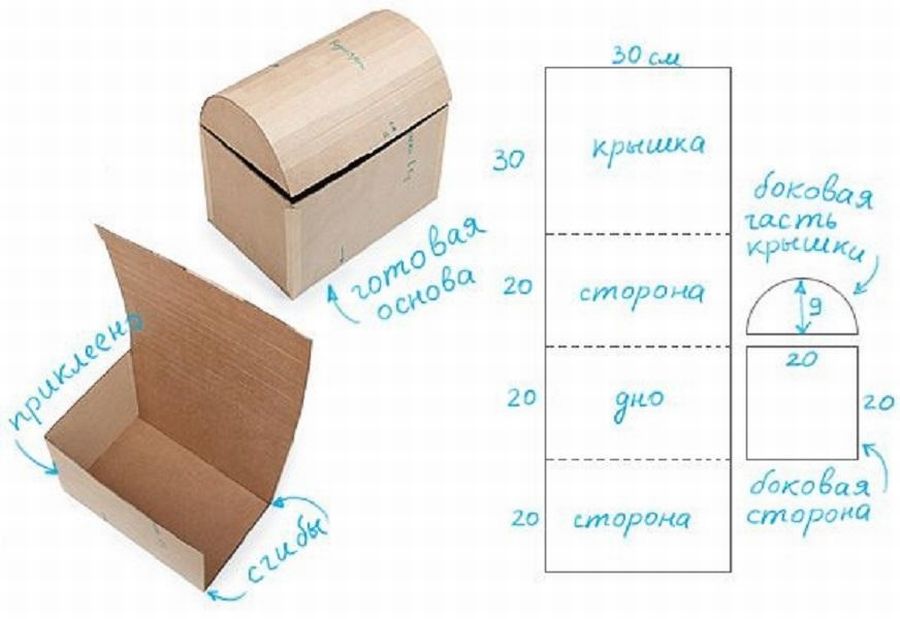 Как сделать шкатулку из бумаги