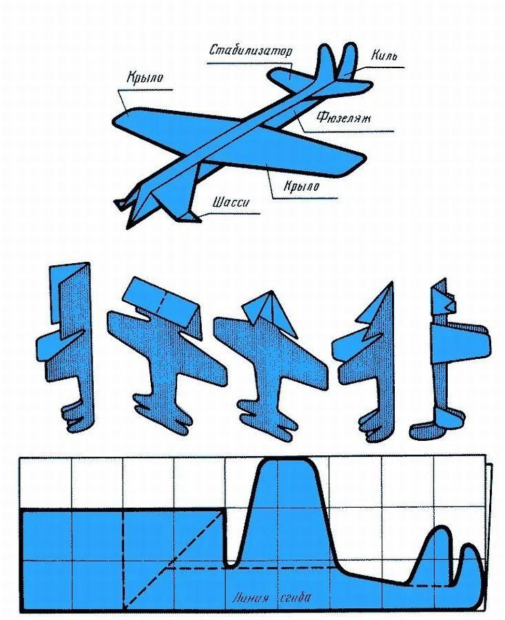 Бумажные модели самолетов. ТОП 10