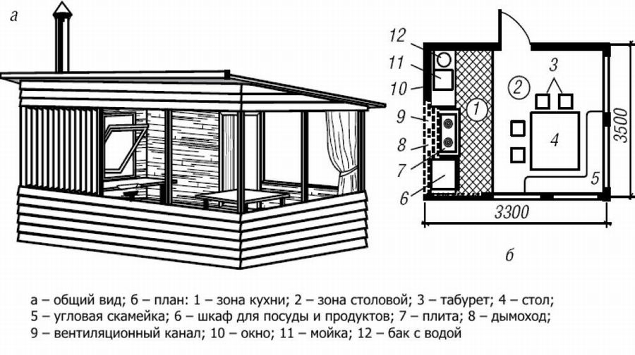 Павильон: 12 чертежей (своими руками