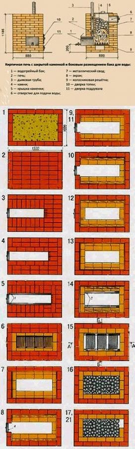 10 проектов - порядовка печи