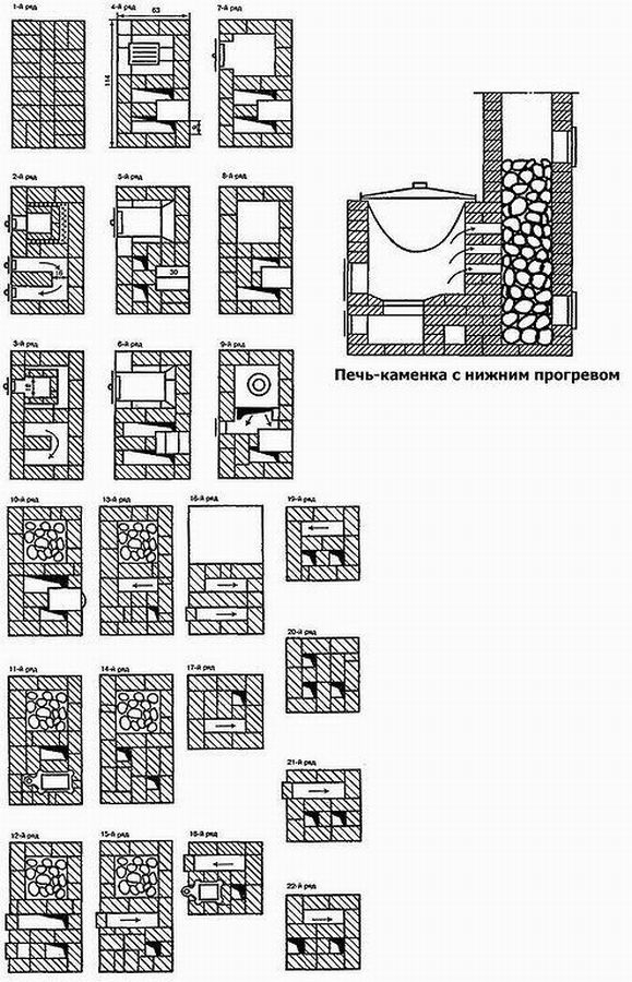 10 проектов - порядовка печи