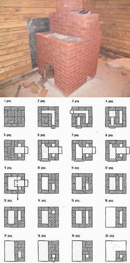 10 проектов - порядовка печи