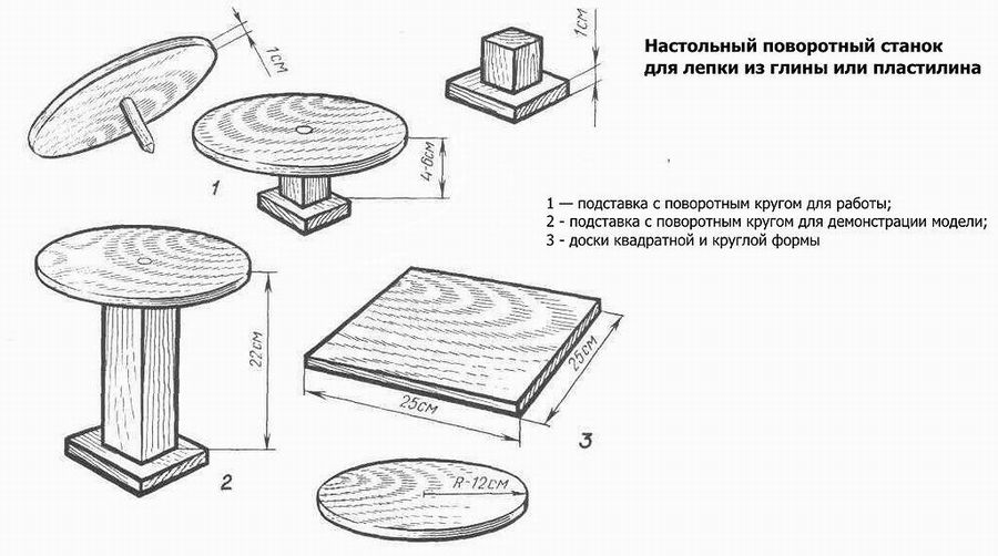 9 чертежей крутящегося стола