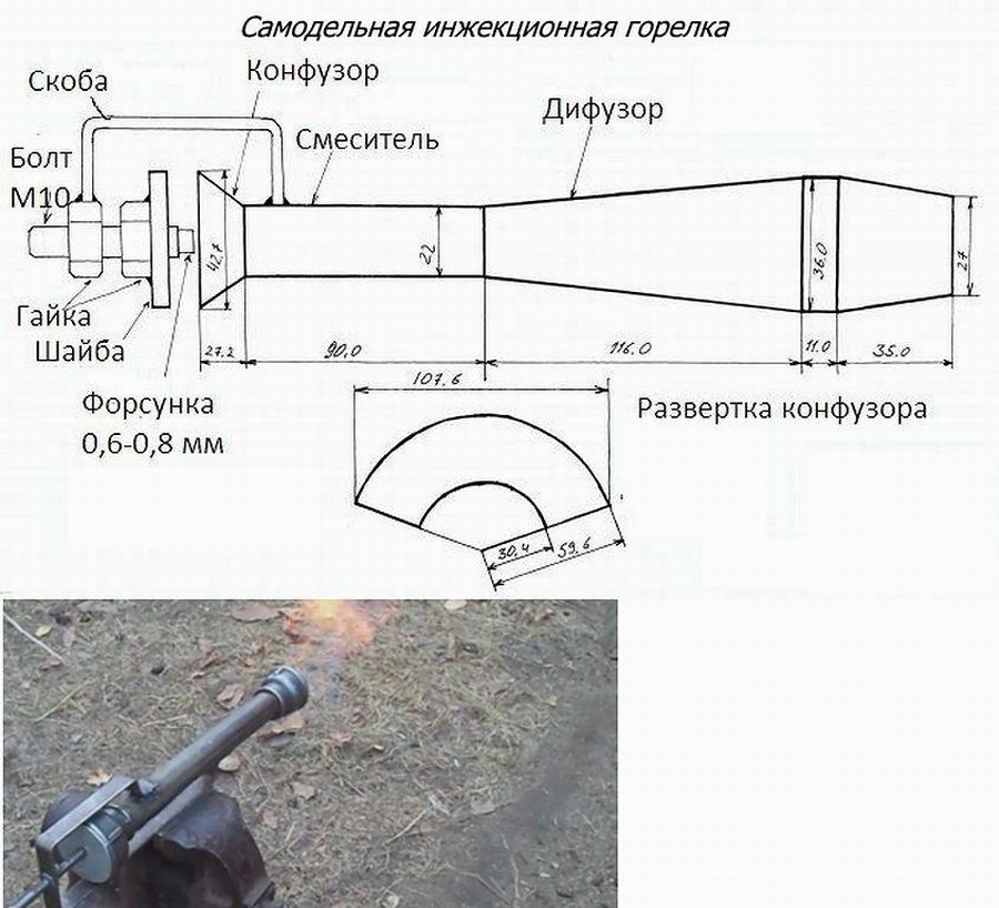 10 простых моделей: горелка для