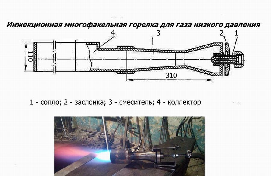 10 простых моделей: горелка для